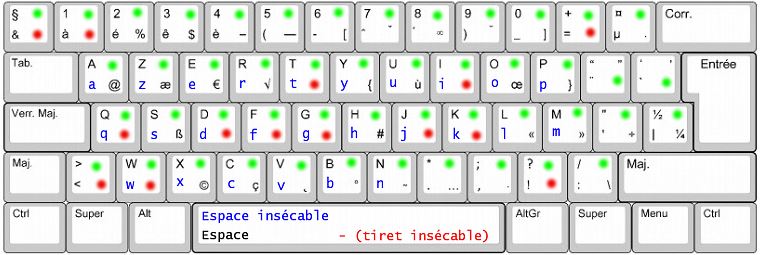 Enfin un clavier d'ordinateur universel, ou presque... - Observatoire ...