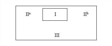 Ll2 1 analyse relationnelle13