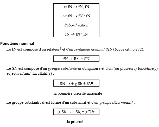 Ll2 2 analyse syntaxique3