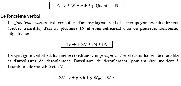 Ll2 2 analyse syntaxique5