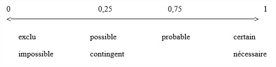 Ll4 10 écriture1