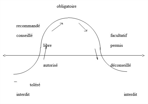 Ll4 10 écriture4