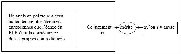 Lld5 linearisation1
