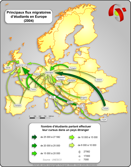 migrationsetudiants